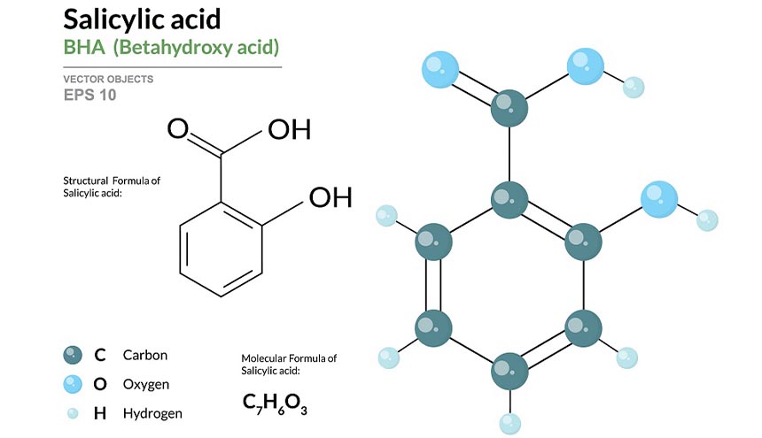 Cocok Atasi Jerawat! Ini 5 Manfaat Salicylic Acid & Efek Sampingnya