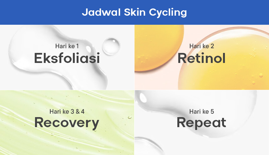 Memahami Skin Cycling, Routine yang Bikin Kulit Glowing Ala Idol K-Pop